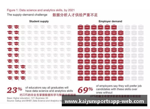 NBA球员数据分析与技术应用：深度探索统计与游戏战术的关联