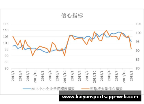 开云体育app巴黎圣日耳曼遭遇连续不胜，遇到颓势的背后有何原因？