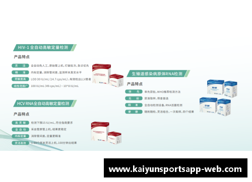 开云体育app职业运动员HIV感染：挑战与改变的旅程