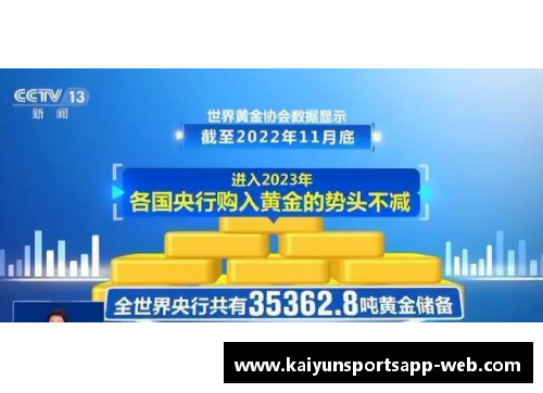 开云体育app世界黄金协会：一季度全球央行黄金购买量创六年新高-金融界