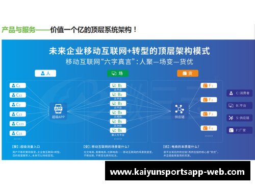 开云体育app官方网站雄鹿队主场狂胜，恩比德率队齐奋战 - 副本